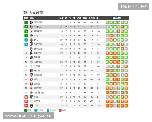 AC米兰3比2战胜国际米兰，详细比赛回顾与关键时刻分析，带你重温意甲激烈对决